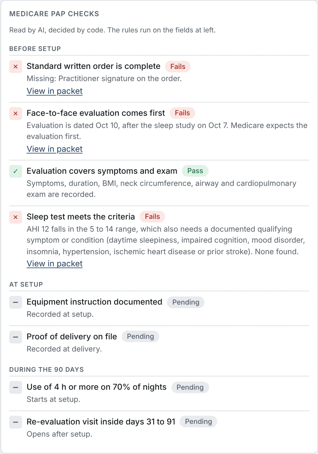 A checklist of the Medicare PAP rules with a result and source page for each